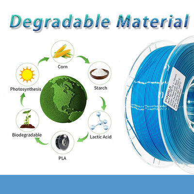 PINRUI PLA 3D Pen Filament 3.00mm Plastic Rods for Printing 3D Pen Accessory